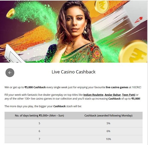 Screenshot of the Live Casino Cashback offer at 10CRIC