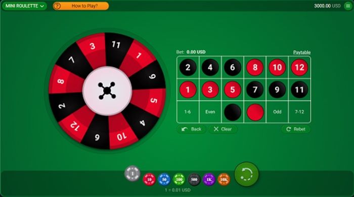 Screenshot of the Mini Roulette game from Spribe