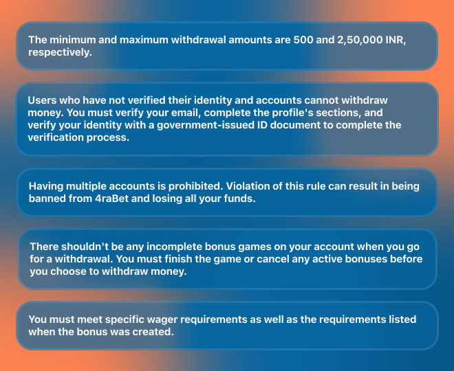 Infographic explaining the withdrawal rules and limits at 4raBet