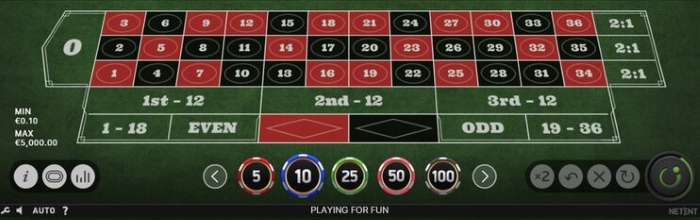 Screenshot of a roulette table provided by NetEnt