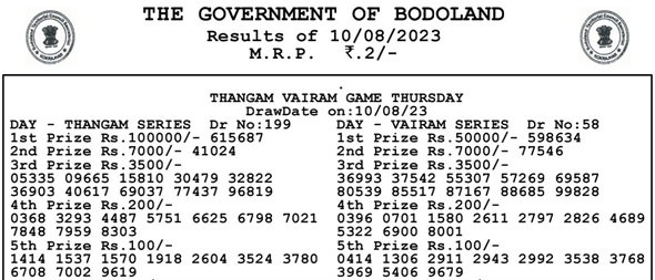 Screenshot of the Assam State Lottery results from 10.08.2023.