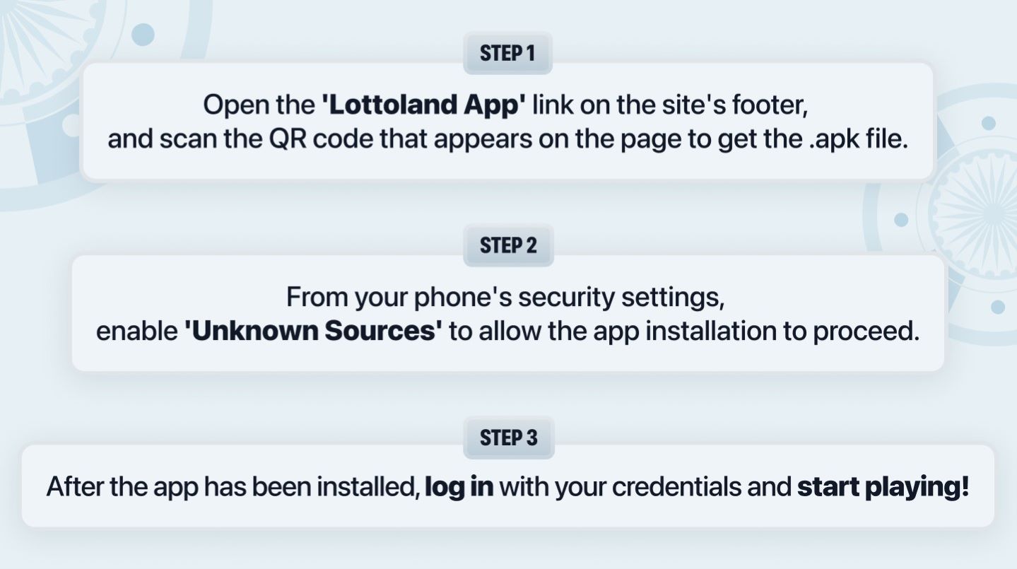 Infographic explaining how to download the Lottoland India mobile app