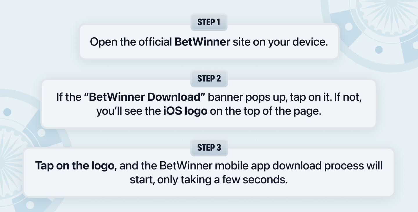 Infographic explaining how to download the BetWinner app for iOS.