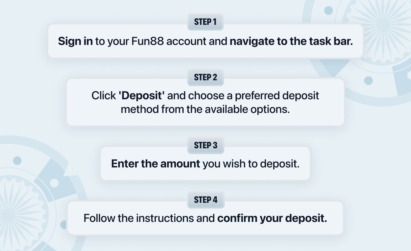 Infographic explaining how to deposit money with the Fun88 app.