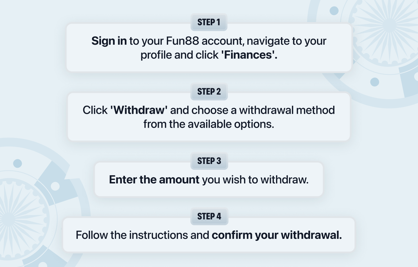 Infographic explaining how to withdraw money with the Fun88 app.